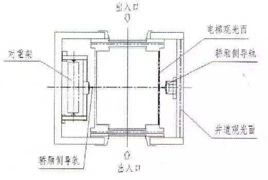 四川电梯销售，四川电梯安装，四川电梯维修