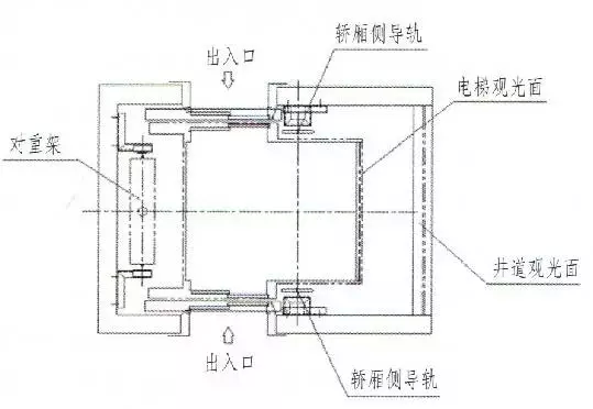 四川电梯销售，四川电梯安装，四川电梯维修