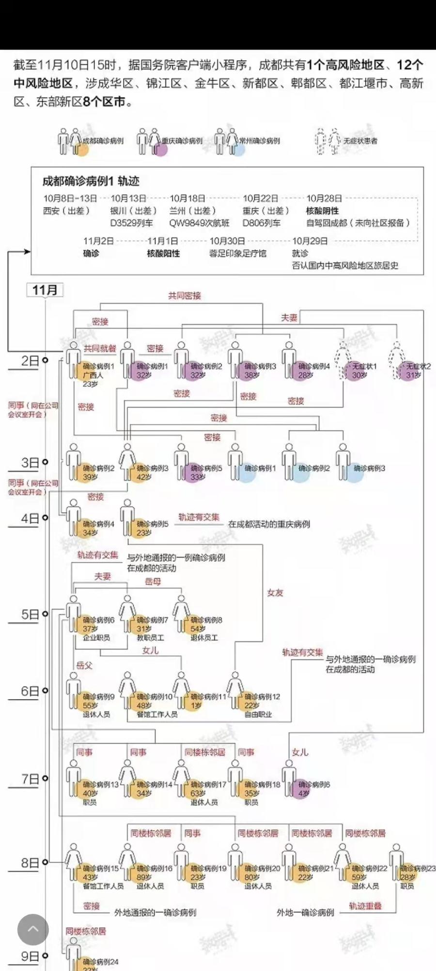 六全彩资料大全全年版