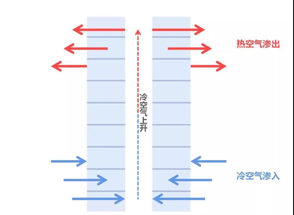 六全彩资料大全全年版